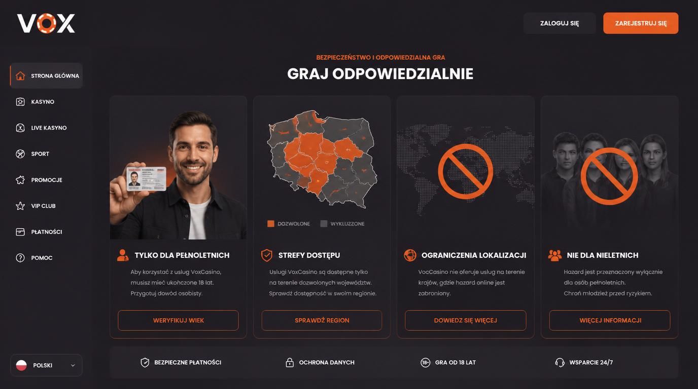 Pełnoletni gracz z dokumentem oraz mapa Polski z ograniczeniami